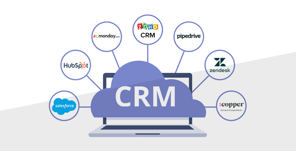 Intelligent CRM Dashboard